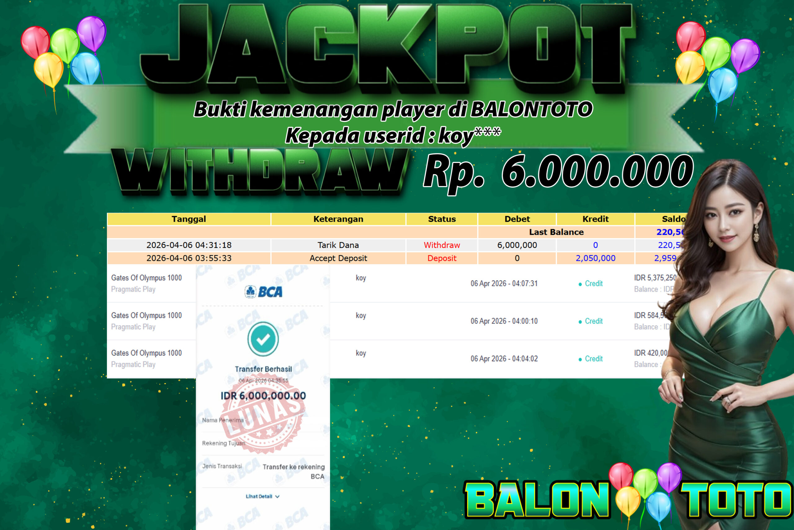 Prediksi BALONTOTO
